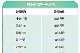 媒体人：廖三宁只打下半场得17分并列全队最高 作用显著且高效